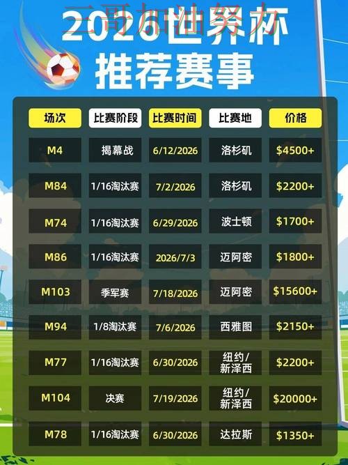 世界杯买球平台推荐深度解析告诉你：怎么玩的正确方式（2026世界杯）